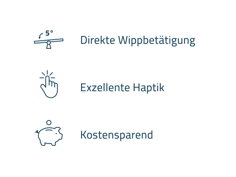 Rocker Schnappscheibenschaltmatte HA-MD-R Icons und Kurztext der 3 wichtigsten Benefits der Rocker Schnappscheibenschaltmatte HA-MD-R