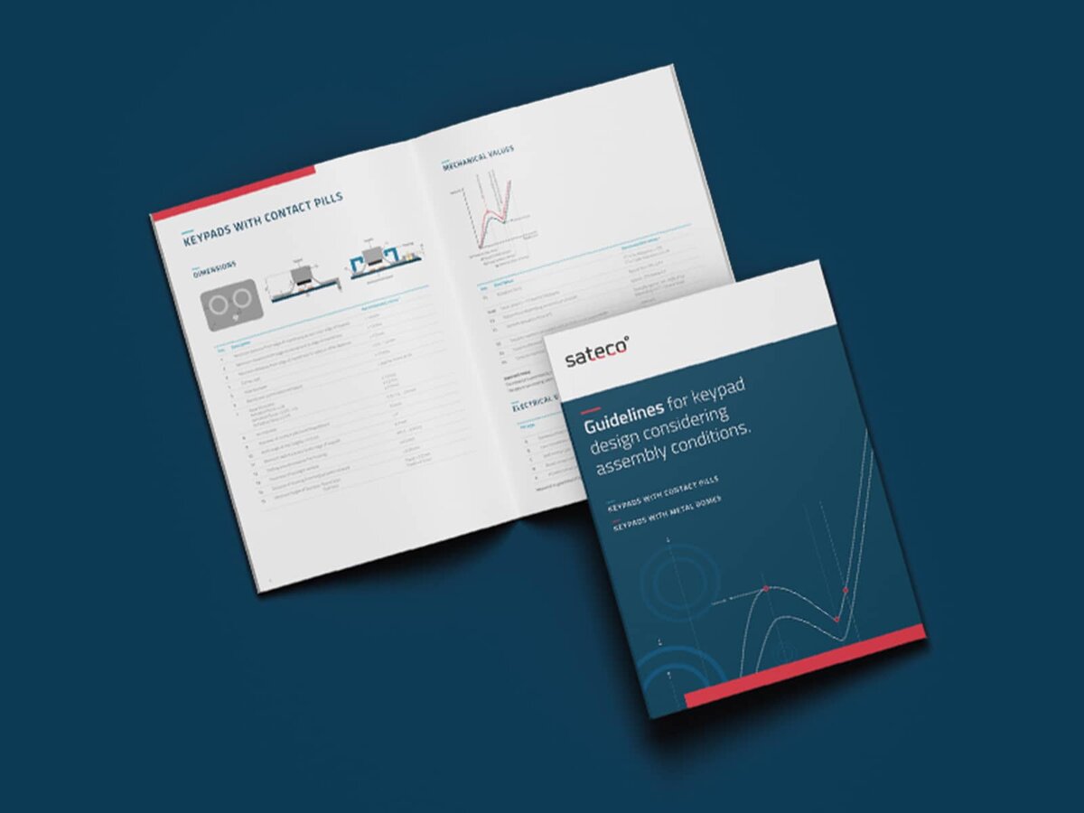 Designguide aufgeschlagene Attrappe vom designguide