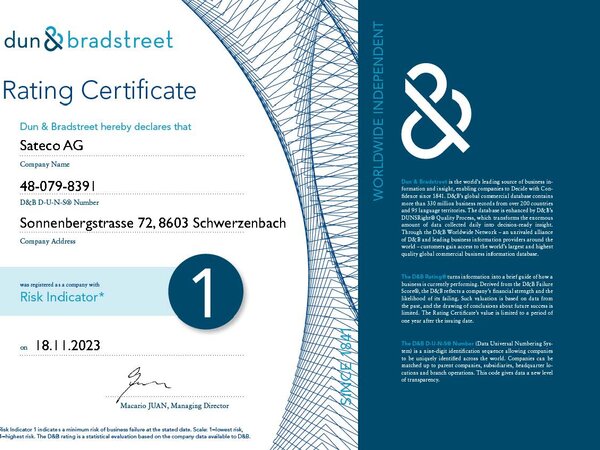 Dun & Bradstreet rating certificate 2023