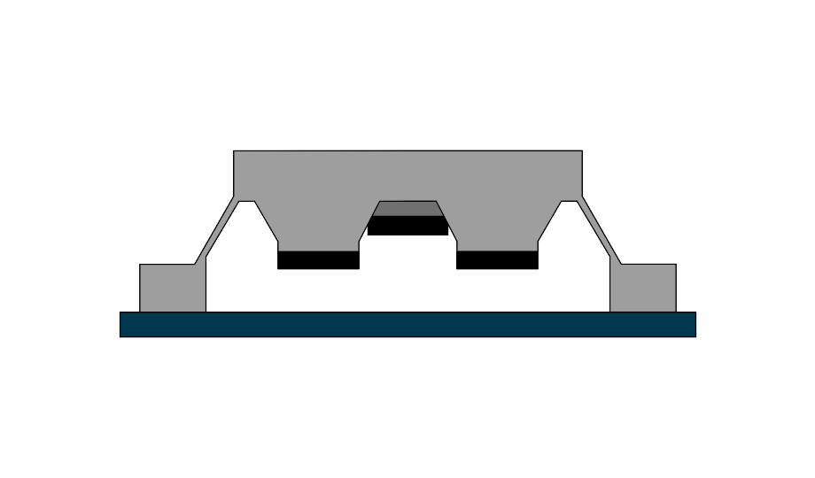 stark schematisierte Querschnittzeichnung Silkonschaltmatte STC-SINA
